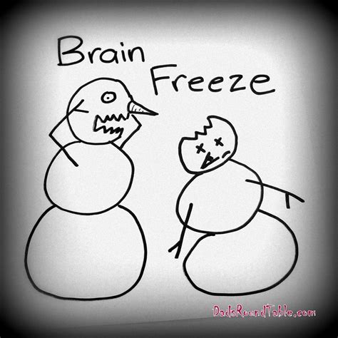 Zombie Snowman Problems: Brain Freeze Zombie Quotes, Zombie Humor, Zombie Photo, Zombie Attack ...