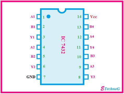 Electrical Engineering Learning of Andalas University: Subchapter 8.4