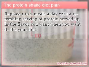 Protein Shake Diet Plan for Weight Loss That Works Best | Slism