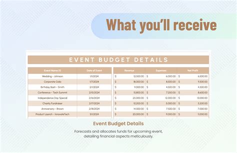 Budget Forecasting Template in Excel, Google Sheets - Download ...