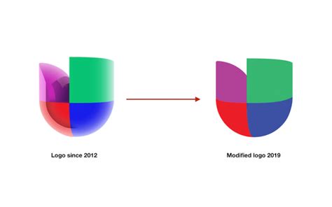 Univision modifies its logo - Media Moves