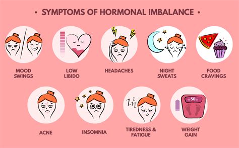 Hormonal Imbalance: 8 symptoms to be aware of