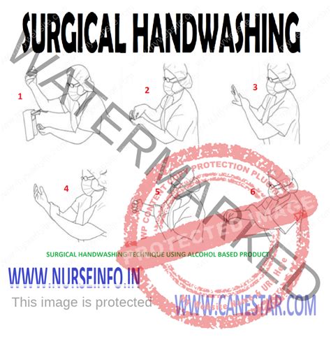 Surgical handwashing for health professionals, surgical scrub, procedure and instructions