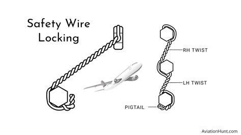 Lock wire pliers | KTM Owners Forum