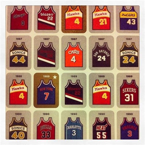 Shop the Best Quality Basketball Jerseys at HoopsterNation