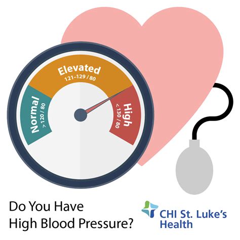 Heart Health Stats: Blood Pressure, Cholesterol & Heart Rate | St. Luke's Health | St. Luke's Health