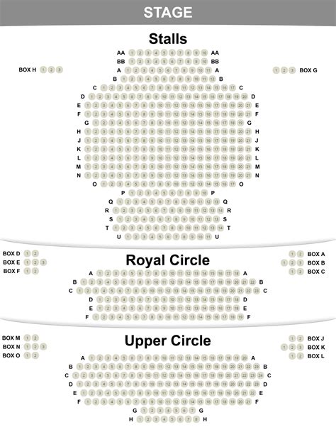 Duke of York's Theatre Seating Plan