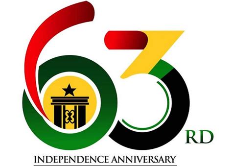 Ghana’s Independence: Admonishments from the Past