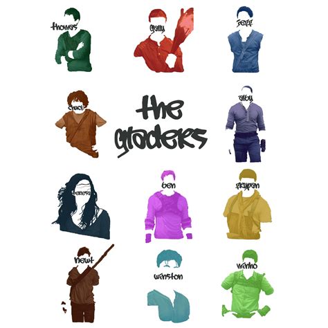 Fanart of the characters - The Maze Runner Film Fan Art (37018804) - Fanpop