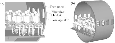 Cross section of the fuselage structure | Download Scientific Diagram