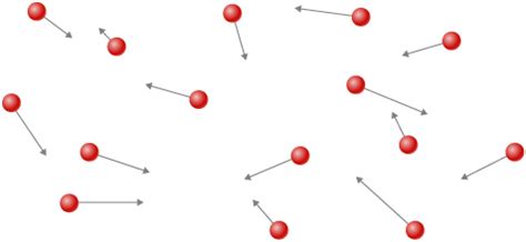 2.1 Molecular Model of an Ideal Gas – University Physics Volume 2