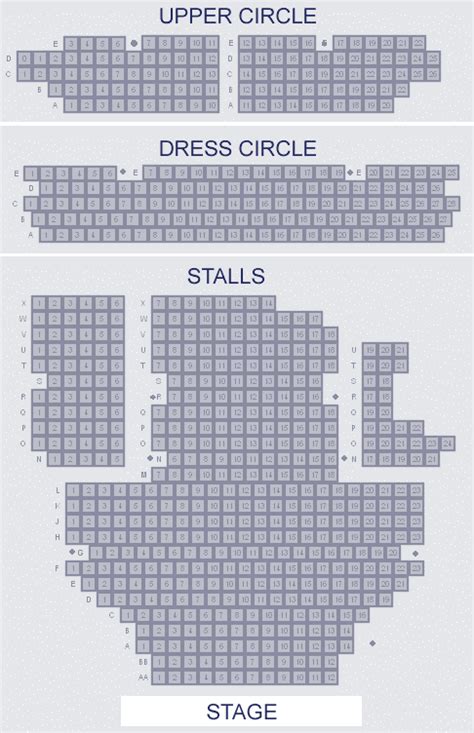 Faries blog: aldwych theatre seating plan