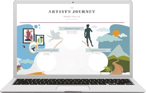 The Artist's Journey®: Course | Abstract art tutorial, Intuitive painting, Artist