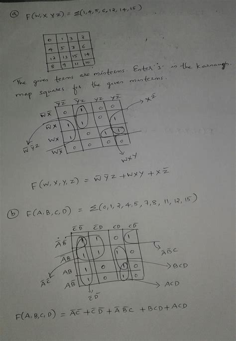 [Solved] The Karnaugh Map Simplify the following Boolean functions ...