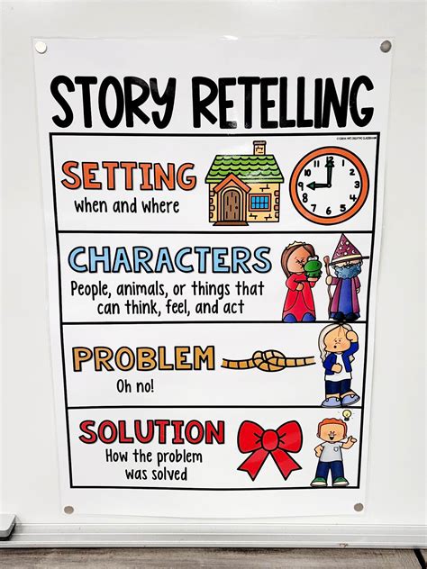 Clipart - Story Retelling Rope PNG Image | Transparent PNG Free - Clip ...