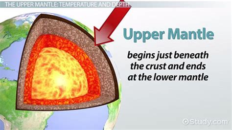 What Is The Earth S Upper Mantle Made Out Of - The Earth Images Revimage.Org