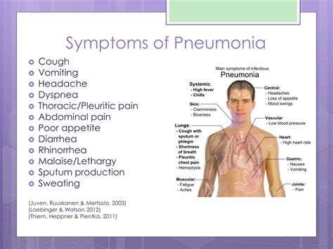 Signs of phenomena - laderillinois