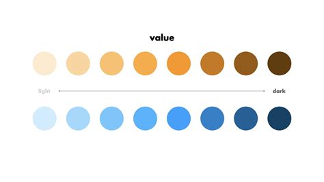 How to Find Your Best Colors According to Color Theory — alyssa rudman