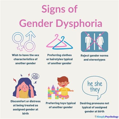 What Does Gender Dysphoria Feel Like? Signs And Coping