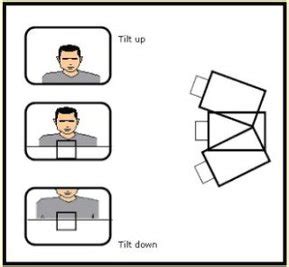 Grammar of the Film 2. - SEK Budapest Film and Media Studies