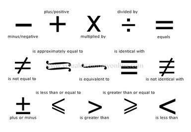 Math Equal Signs