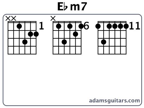 Ebm7 Guitar Chords from adamsguitars.com