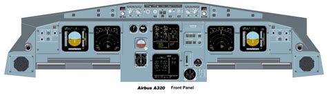 A320 Front Panel