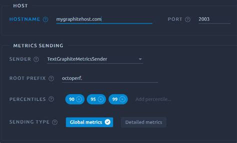 Graphite - Documentation - OctoPerf