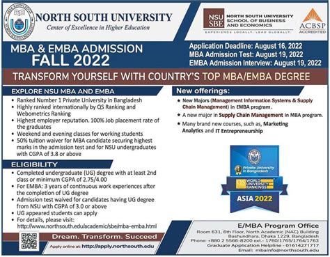 North South University Admission Circular 2025 | NSU