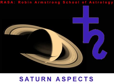 Week 8: Saturn aspects