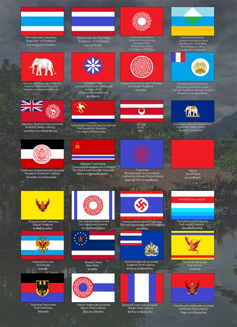 Alternative Thai States by Egorrus00 on DeviantArt History Memes, World ...