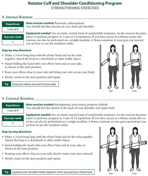 Separated Shoulder - Causes, Symptoms, Exercises, Treatment