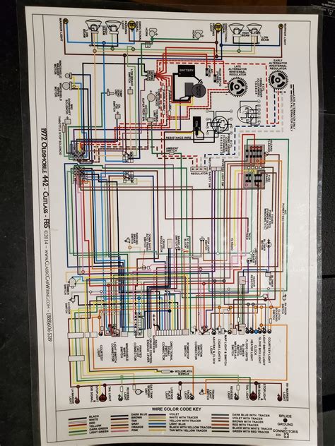 1972 olds cutlass wiring diagram - ClassicOldsmobile.com