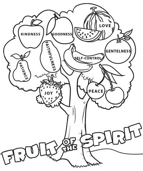 Fruit Of The Spirit Coloring Page Free Printable