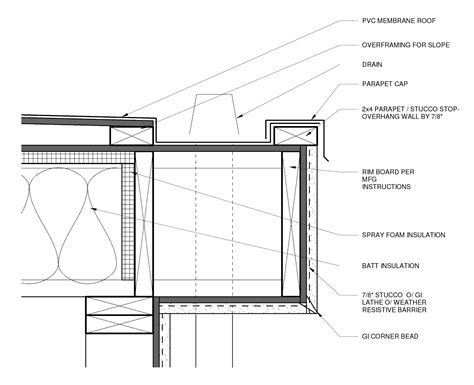 Hidden Gutter System — keith messick | ARCHITECTURE