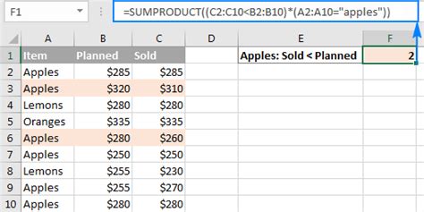 Excel SUMPRODUCT function with multiple criteria - formula examples