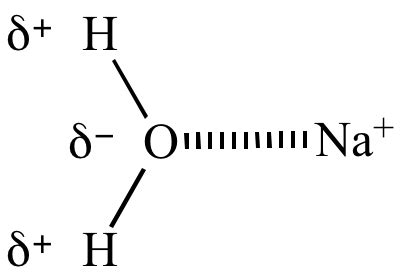 Illustrated Glossary of Organic Chemistry - Ion-dipole interaction ...