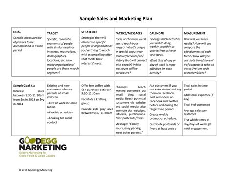 Sales Strategy Plan Template Free