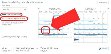 How to Use the United Airlines Award Chart | Million Mile Secrets