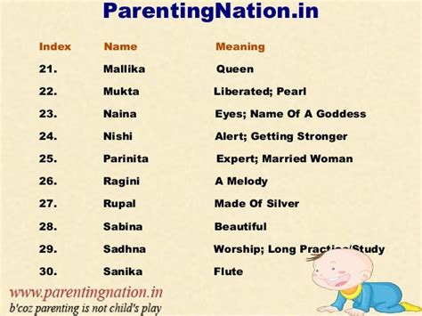 Indian Baby Girl Names With meaning