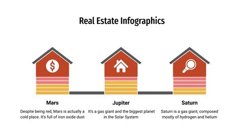 Free Real Estate Infographics for Google Slides & PowerPoint