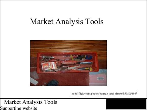 Market Analysis Tools