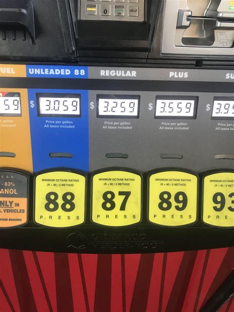 Why is 88 Octane cheaper than 87 Octane? (@ Pittsburgh PA Sheetz) : r/AskMechanics