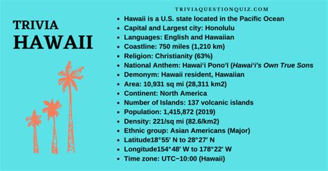 140 Trivia about Hawaii Printable Interesting Facts - Trivia QQ