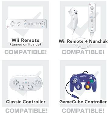 Controller - SmashWiki, the Super Smash Bros. wiki