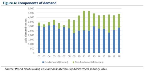 Trade war – winners, losers and…is it over? - Merlon Capital Partners