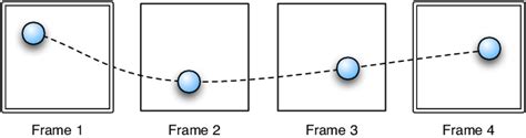 CSS_Animations_and_Visual_Effects