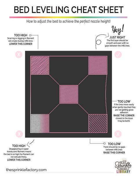 HOW TO LEVEL YOUR 3D PRINTER BED - 3D PRINTING COOKIE CUTTER BASICS ...