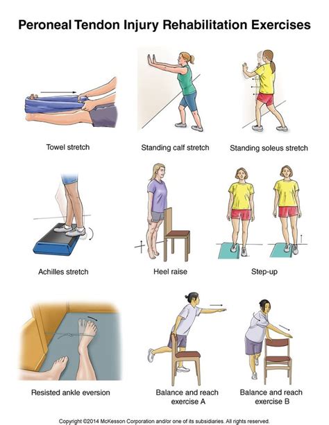 Peroneal Tendon Rehab exercises | Rehabilitation exercises, Ankle ...