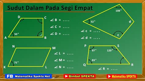 Cara Menentukan Mencari Sudut Peta Magnetis – Tips And Solution